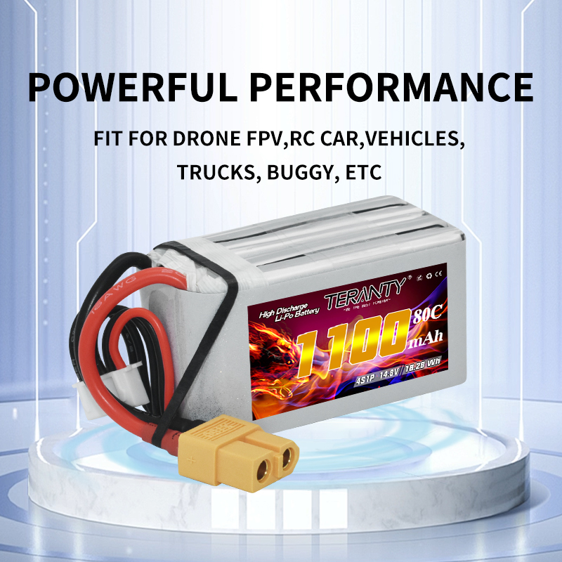 TERANTY 4S 1100mAh 80C/160C Ba – Drone Racing Battery recenzja i cena